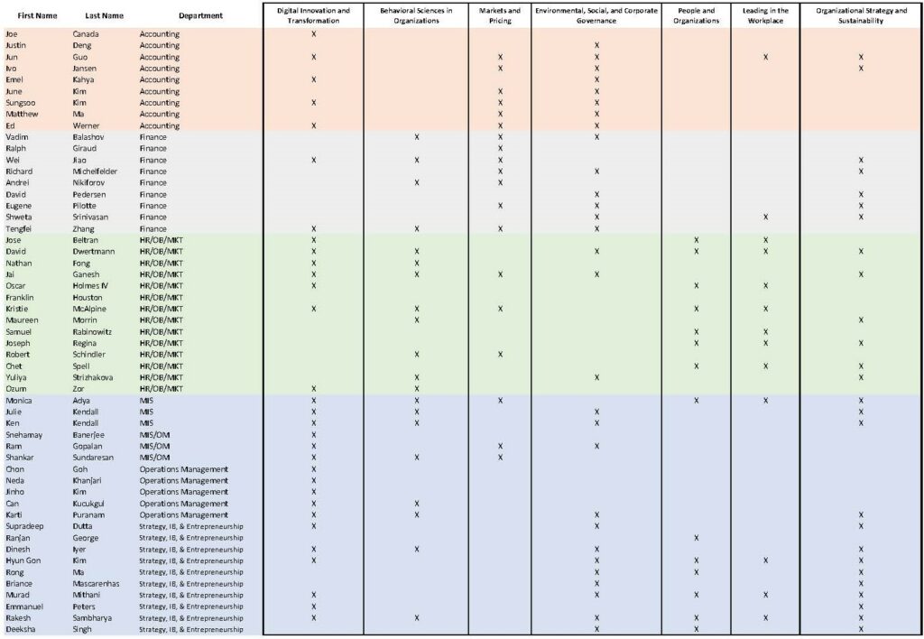 Picture of Rutgers Faculty Profiles and Research Summaries