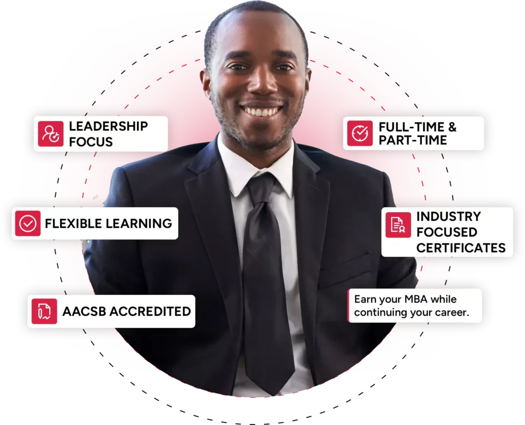 Online MBA